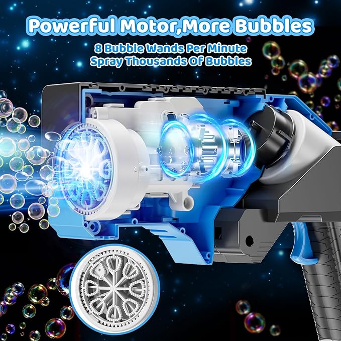 SHCKE Bubble Gun for Kids 2 Packs, Bubble Machine for Kids, 8 Holes Bubble - Image 5