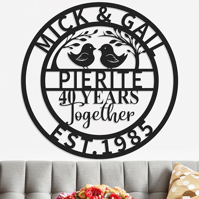 Personalized 40th Wedding Anniversary Sign Gifts by Gerryed