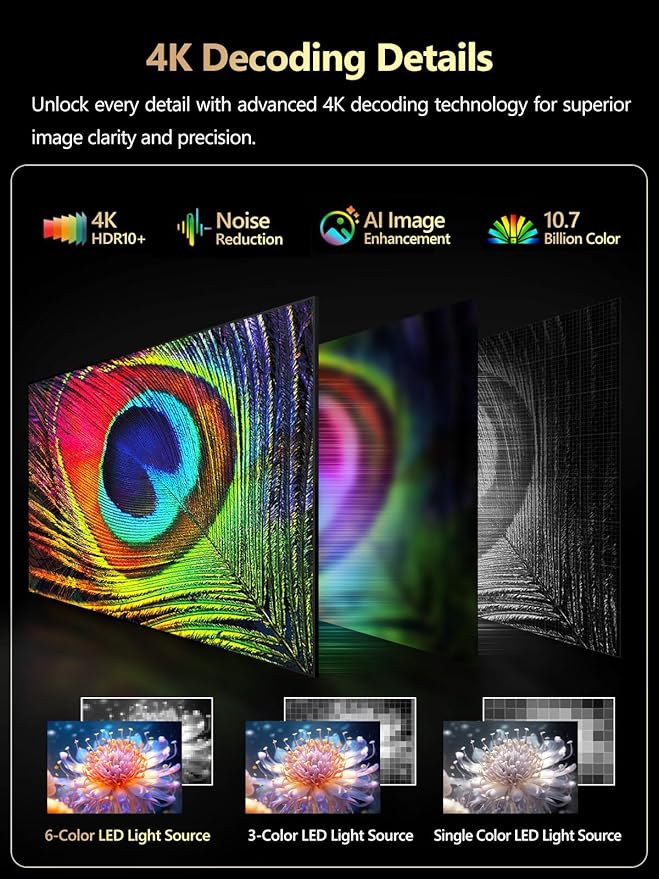 Smart Daytime 4K Projector HDR 2300ANSI - Image 3