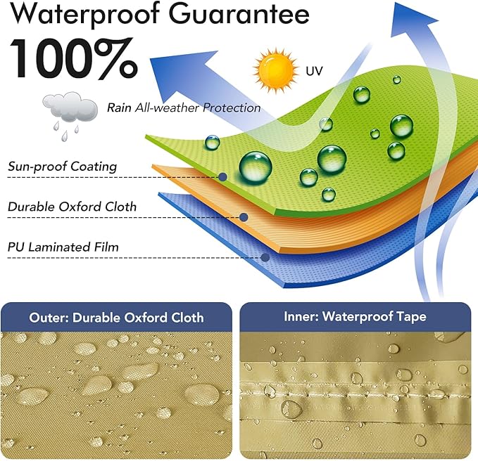 Patio Furniture Covers Waterproof - Image 4