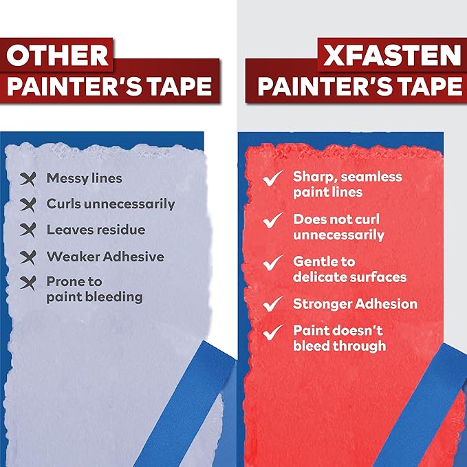 XFasten Blue Painters Tape 3/4 Inch Wide x 60 Yards 6-Pack, UV Residue-Free - Image 4