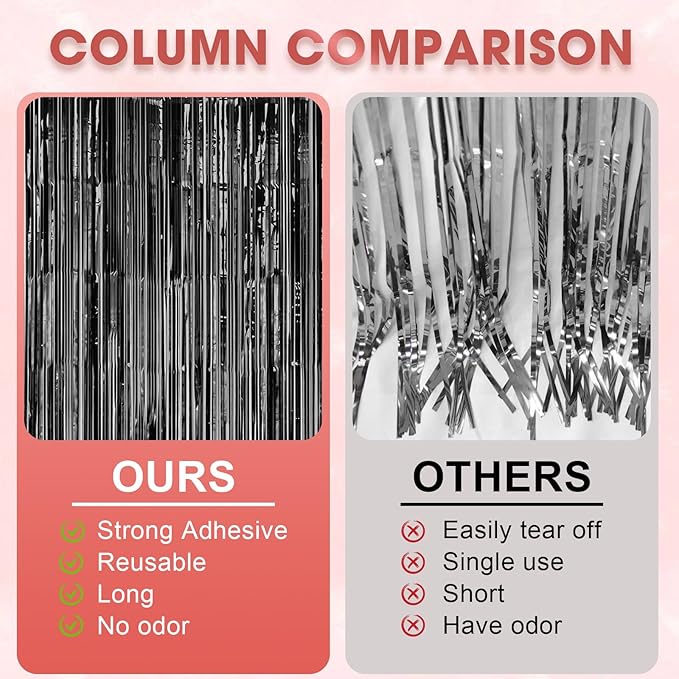 2 Pack Laser Black Foil Fringe Backdrop Curtains, Tinsel Streamers Birthday - Image 5