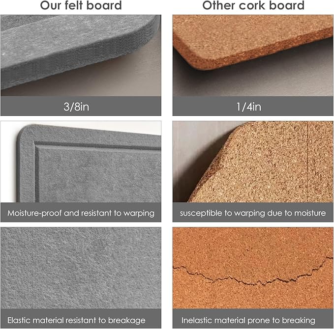 Bulletin Board, 36 x 24 Inches Felt Pin Board - Image 5