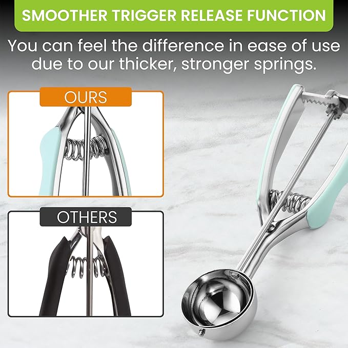 Spring Chef Medium #40 Stainless Steel Cookie Scoop - Image 4