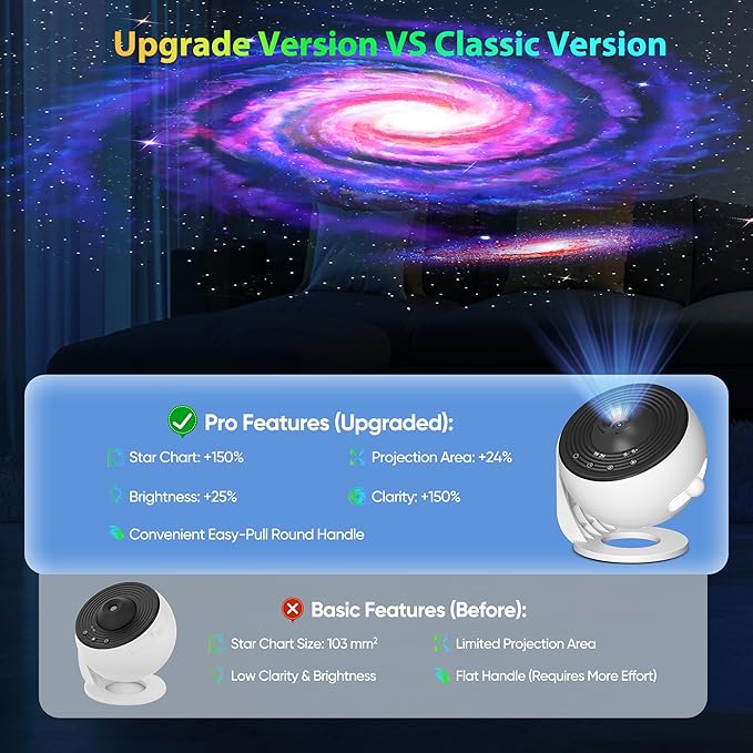 Upgraded Galaxy Projector for Bedroom, 13 in 1 HD Star Projector Light Projector - Image 2