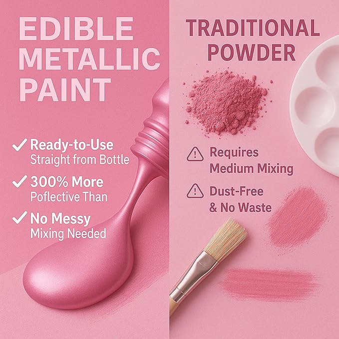 Pink Metallic Edible Paint for Baking – Food Grade Pink Edible Dust Drink - Image 3