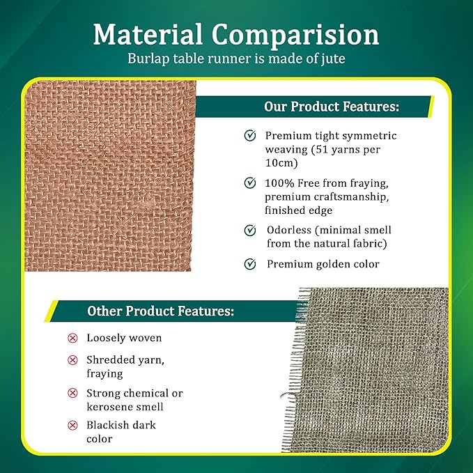 Burlap Table Runners – 14”x 108” - Image 4