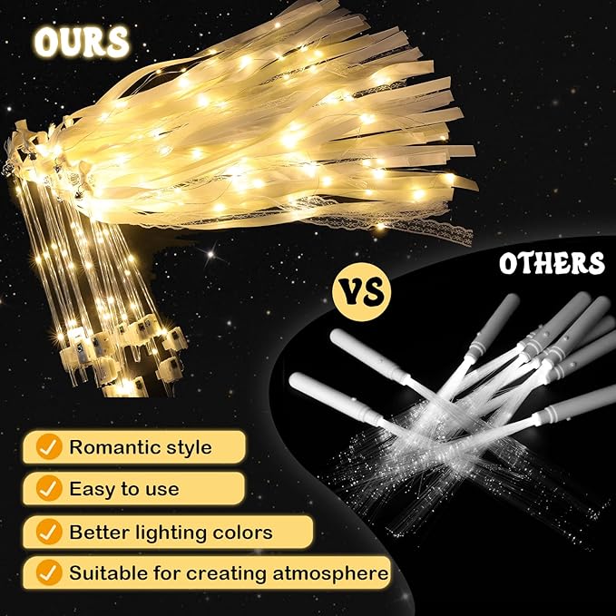 50 Pcs Wedding Wands Ribbon Streamers - Image 3
