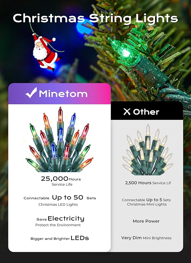 Minetom LED Multicolor Christmas String Lights, Christmas Decorations Indoor - Image 2