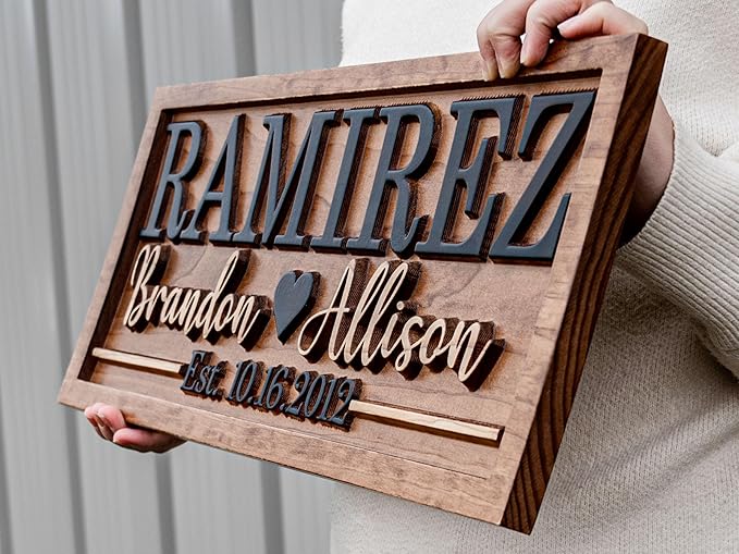Bridal Shower Gift | Personalized Wedding Gift Last Name Established Sign | - Image 6