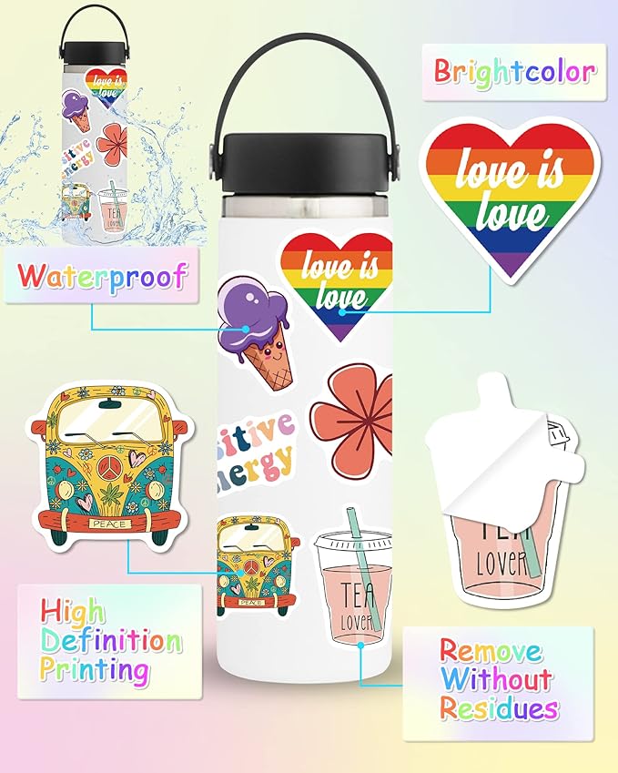 Sticker for Water Bottles - Image 3