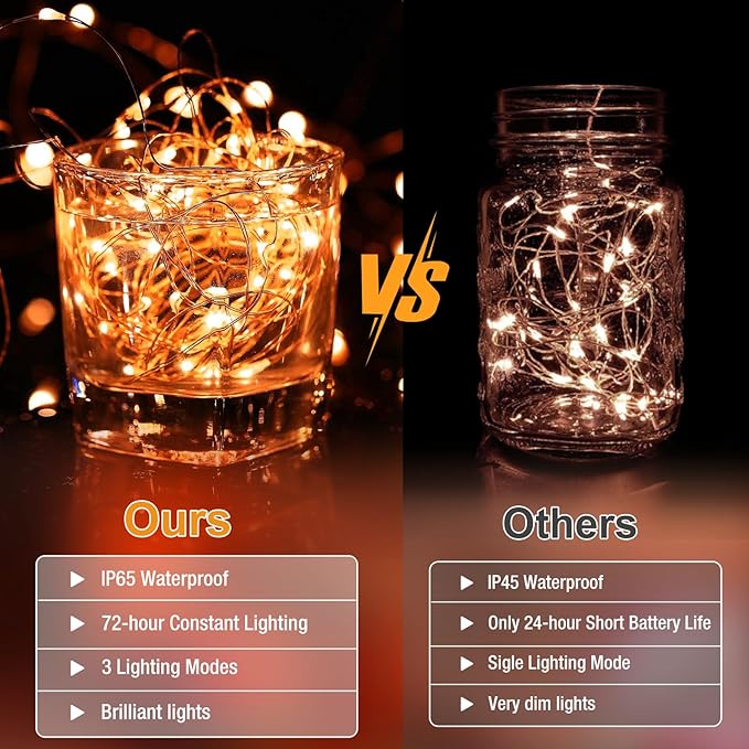 12 Pack Fairy Lights Battery Operated - 7ft 20 Led Twinkle Lights 3 Modes - Image 7