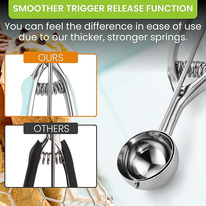 Spring Chef Large #20 Stainless Steel Cookie Scoop - Image 4