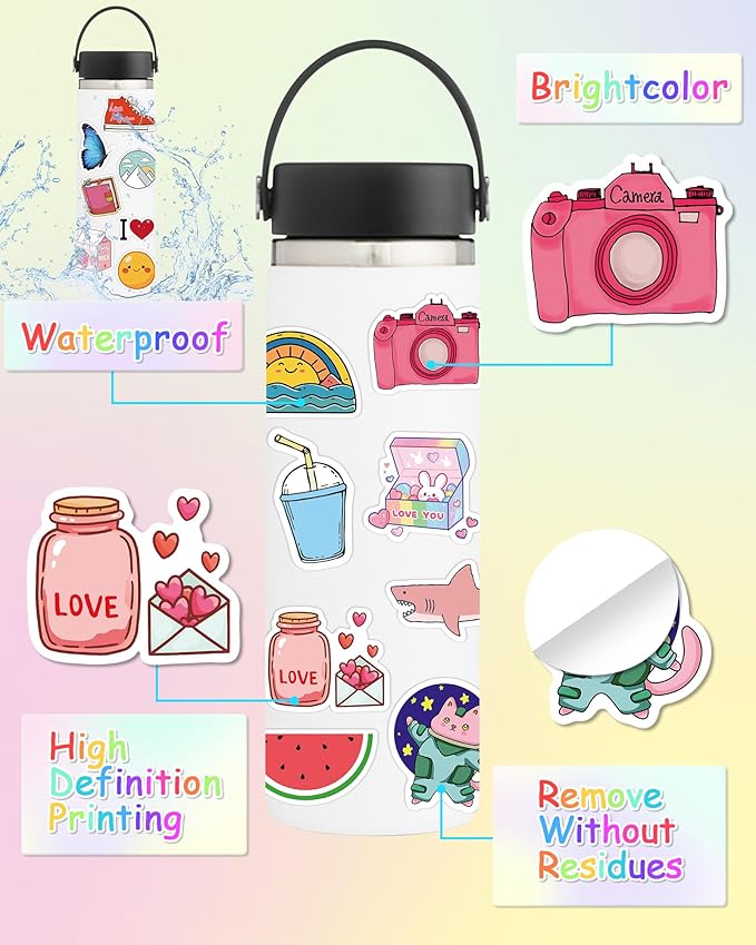 Sticker for Water Bottles - Image 3