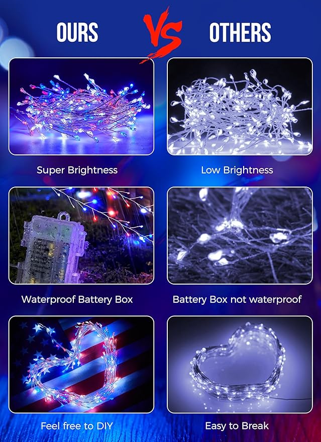 4th of July Decorations Red White and Blue Fairy Lights Battery Operated - Image 6