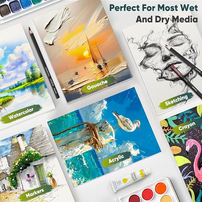 Soucolor Watercolor Paper Pad, 140lb/300gsm 40 Sheets Artist Painting Drawing - Image 6