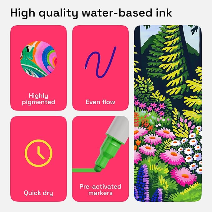 ARTISTRO 60 Dual Tip Acrylic Paint Markers, Acrylic Paint Pens, Fabric Markers - Image 6