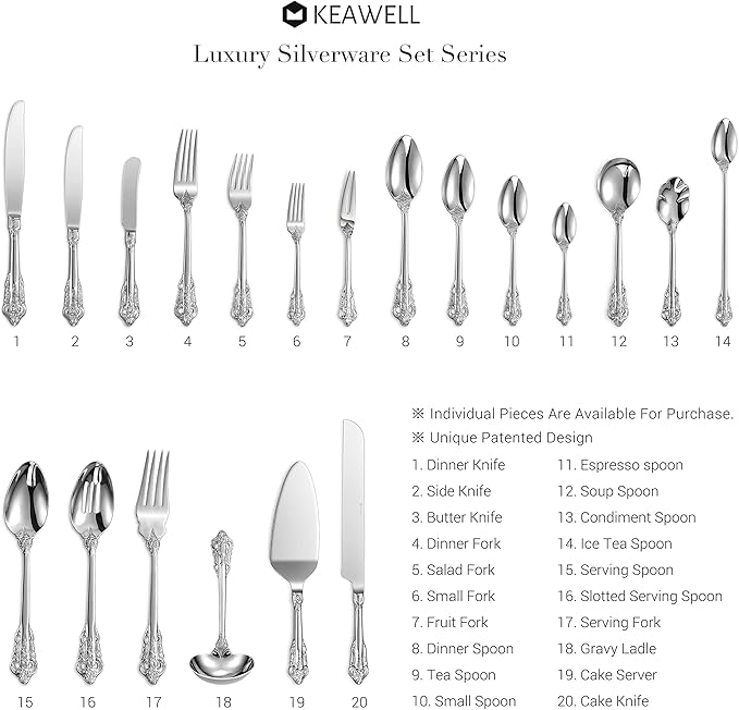 KEAWELL Luxury 6.3" Teaspoons, 18/10 Stainless Steel, Gorgeous Small Spoons - Image 8