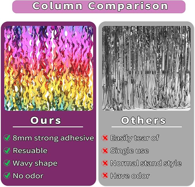4 Pack Wavy Rainbow Foil Fringe Curtain | 3.3x6.6ft Colorful Tinsel Metallic - Image 9