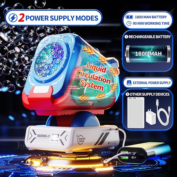 2025 Upgraded Bubble Machine - Image 4