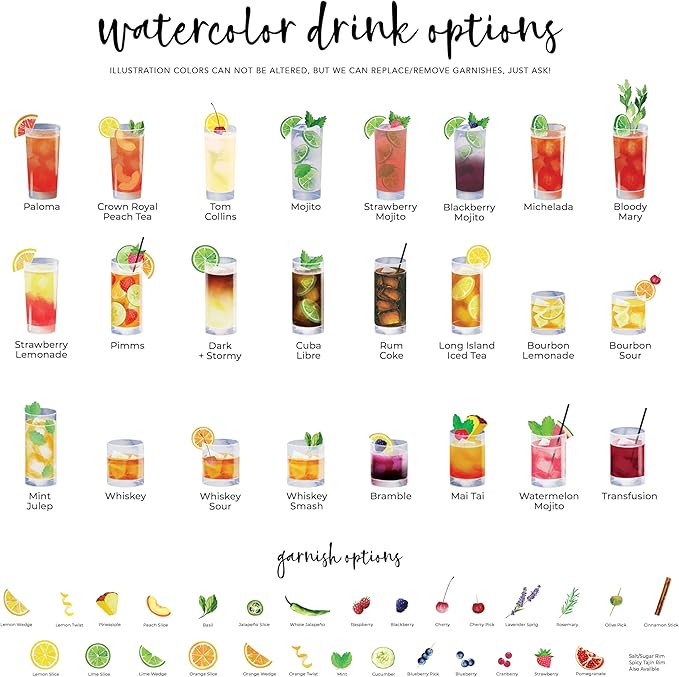 Pet Signature Drink Wedding Signs - Image 6