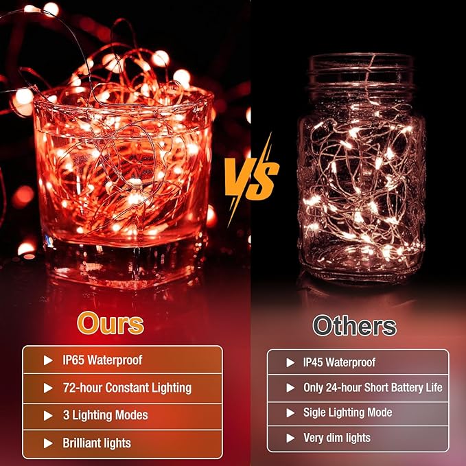 12 Pack Fairy Lights Battery Operated - 7ft 20 Led Twinkle Lights 3 Modes - Image 2