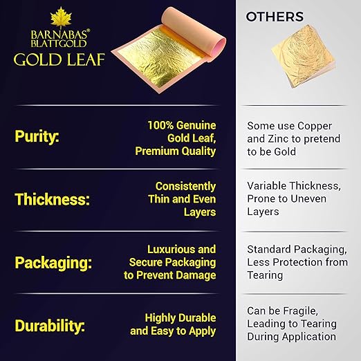 Barnabas Blattgold Edible Gold Leaf 24K - Image 9
