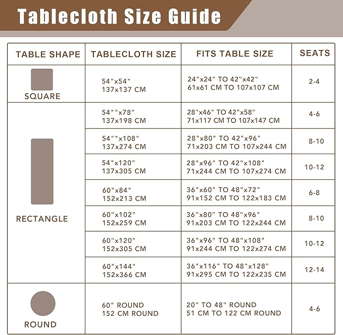 Fitable 2 Pack Faux Linen Christmas Tablecloths, Burlap Textured Fabric Table - Image 5