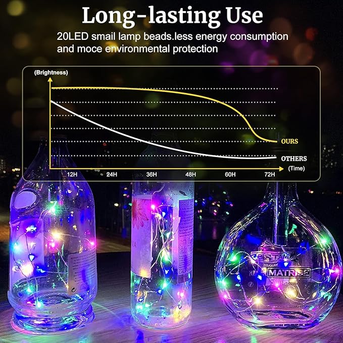 Aogist Led Fairy Lights 3 Modes Battery Operated String Lights Waterproof - Image 5