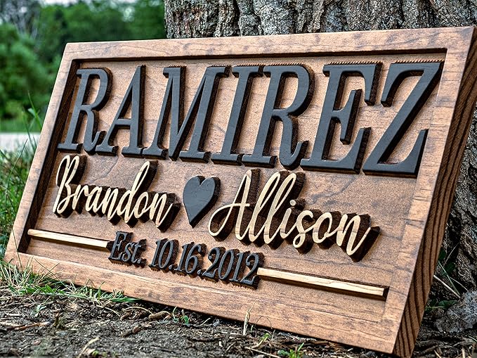 Bridal Shower Gift | Personalized Wedding Gift Last Name Established Sign | - Image 4