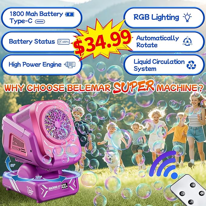 2025 Upgraded Bubble Machine - Image 2