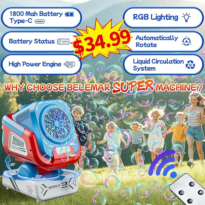 2025 Upgraded Bubble Machine - Image 2