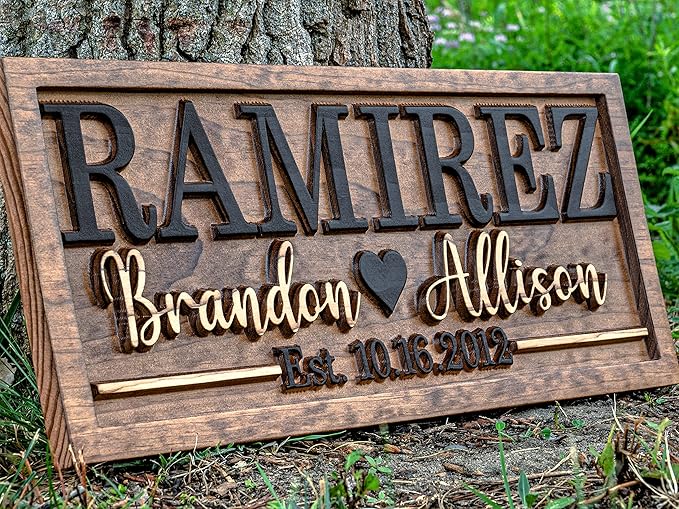 Bridal Shower Gift | Personalized Wedding Gift Last Name Established Sign | - Image 3