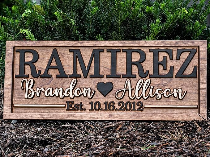 Bridal Shower Gift | Personalized Wedding Gift Last Name Established Sign | - Image 2